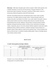 Skonio absoliutaus slenksčio patikrinimas 3 puslapis