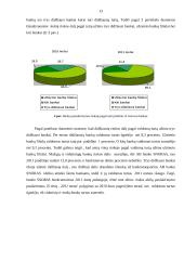 Lietuvos kredito įstaigos ir jų veikla 13 puslapis