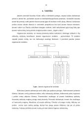 IĮ ,,Atgaiva sielai‘‘ verslo planas 14 puslapis