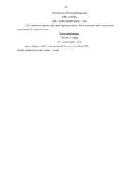 IĮ ,,Atgaiva sielai‘‘ verslo planas 18 puslapis