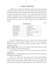 IĮ ,,Atgaiva sielai‘‘ verslo planas 5 puslapis