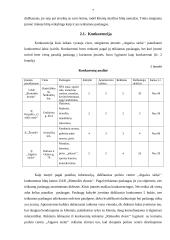 IĮ ,,Atgaiva sielai‘‘ verslo planas 7 puslapis