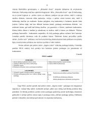 IĮ ,,Atgaiva sielai‘‘ verslo planas 8 puslapis