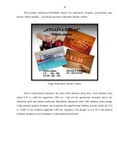 IĮ ,,Atgaiva sielai‘‘ verslo planas 10 puslapis