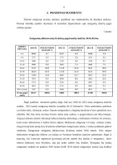Emigracijos 2010-2012 m. analizė 6 puslapis