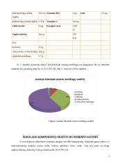 Šokolado sudėties, savybių kitimo ir vertės analizė 6 puslapis