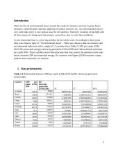 Environmental issues. Statistics report 4 puslapis