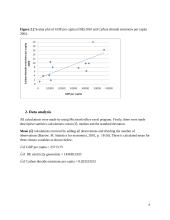Environmental issues. Statistics report 6 puslapis
