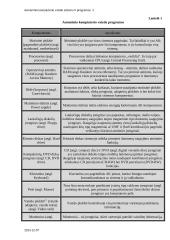Asmeninio kompiuterio vaizdo sistema ir programos 5 puslapis