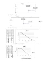 Puslaidininkinių diodų tyrimas laboratorinis darbas 3 puslapis