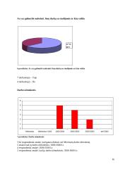 Naujų darbuotojų adaptavimas. Karjeros galimybės. Komandiruotės. Viršvalandžiai 16 puslapis