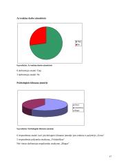 Naujų darbuotojų adaptavimas. Karjeros galimybės. Komandiruotės. Viršvalandžiai 17 puslapis