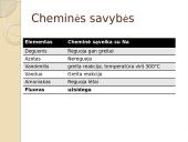 Natris (na) 12 puslapis