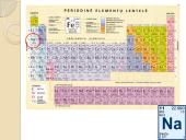Natris (na) 13 puslapis