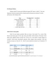 Dubajaus uostas, krantinių gyliai, ilgiai, krovinių metinės apyvartos, hidrometeorologinės sąlygos 2 puslapis