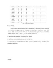 Dubajaus uostas, krantinių gyliai, ilgiai, krovinių metinės apyvartos, hidrometeorologinės sąlygos 5 puslapis