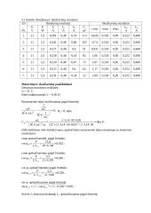Lygiagrečios kintamos srovės elektros grandinės tyrimas 2 puslapis