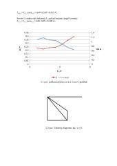Lygiagrečios kintamos srovės elektros grandinės tyrimas 3 puslapis