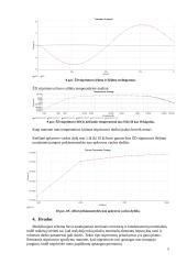 Žemo dažnio stiprintuvas. Kursinis darbas 5 puslapis