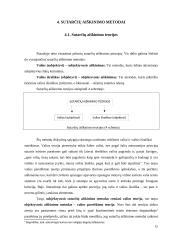 Sutarčių aiškinimo taisyklės referatas 15 puslapis