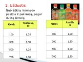 Rinkos kaina skaidrės 12 puslapis