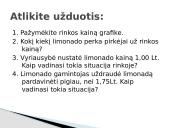 Rinkos kaina skaidrės 14 puslapis