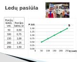 Rinkos kaina skaidrės 5 puslapis