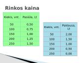 Rinkos kaina skaidrės 6 puslapis