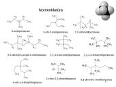 Sotieji angliavandeniliai alkanai 17 puslapis