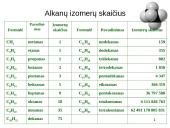 Sotieji angliavandeniliai alkanai 20 puslapis