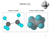 Sotieji angliavandeniliai alkanai 10 puslapis