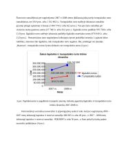 UAB „BUSTURAS“ finansų analizė 14 puslapis