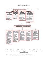 Informacinių technologijų konspektas 13 puslapis