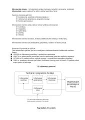 Informacinių technologijų konspektas 14 puslapis