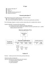 Informacinių technologijų konspektas 19 puslapis