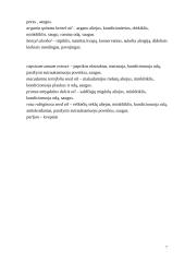 Kosmetikos produktų sudėties analizė (3 produktai) 7 puslapis