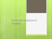 Sutarties sudarymo stadijos