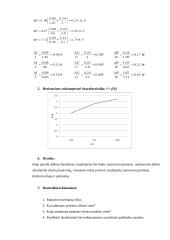 Elektrinių dydžių matavimas ir matavimo paklaidos laboratorinis darbas 3 puslapis