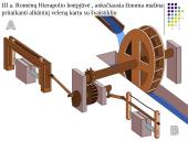 Alkūninis mechanizmas skaidrės 4 puslapis