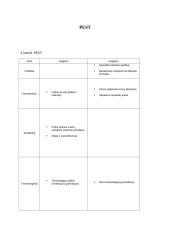 "Reklamos kvapas“ verslo planas 11 puslapis