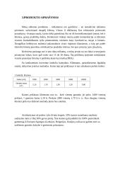 "Reklamos kvapas“ verslo planas 7 puslapis