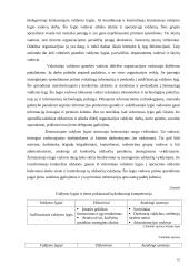 Organizacijos struktūros 10 puslapis