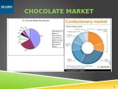 Mars Company 9 puslapis