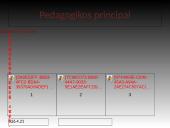 Ugdymo būties esmė 9 puslapis