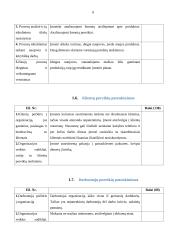 UAB „Utenos mėsa“ įmonės vertinimas Lietuvos nacionaliniu kokybės prizu 8 puslapis