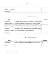 UAB „Utenos mėsa“ įmonės vertinimas Lietuvos nacionaliniu kokybės prizu 9 puslapis