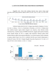 Lietuvos ūkininkas – augintojas, gamintojas, pardavėjas 12 puslapis