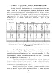 Lietuvos ūkininkas – augintojas, gamintojas, pardavėjas 4 puslapis