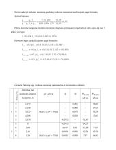 Gelžbetoninių monolitinių konstrukcijų projektavimas 20 puslapis