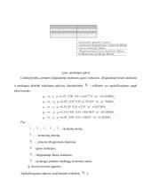 Gelžbetoninių monolitinių konstrukcijų projektavimas 6 puslapis